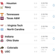 Illustration for article titled Saturday College Football Thread